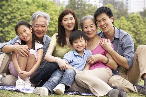 what are families in china like